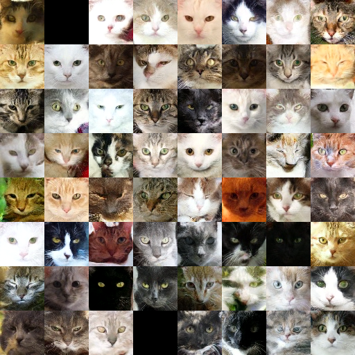 planche finale : 64 chats générés