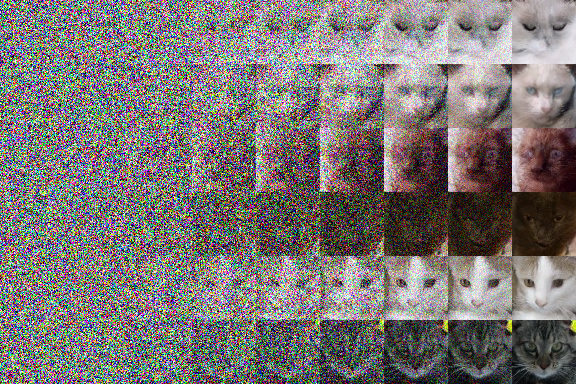 du bruit pur au chat, étape par étape