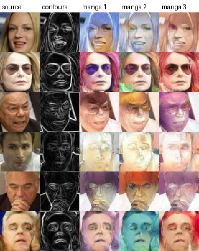 portraits manga-fiés guidés par leurs contours — 3 tirages par personne