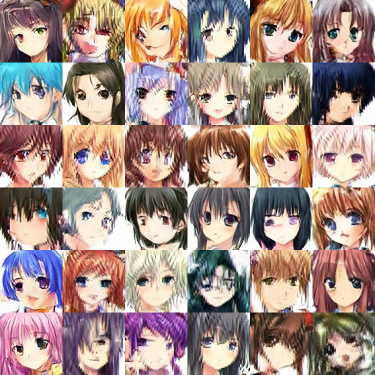 36 visages manga générés en 128×128